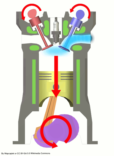 piston in motion showing the induction stroke of the four-stroke engine