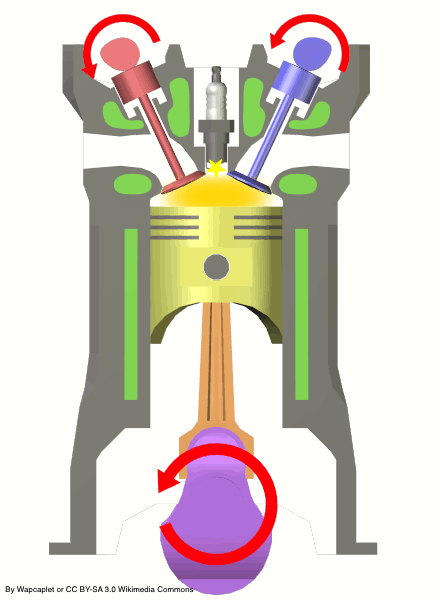 piston in motion showing the power stroke of the four-stroke engine