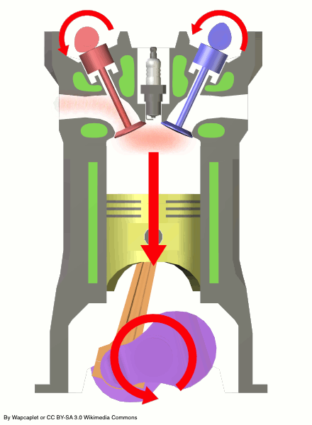 piston in motion showing the power stroke of the four-stroke engine