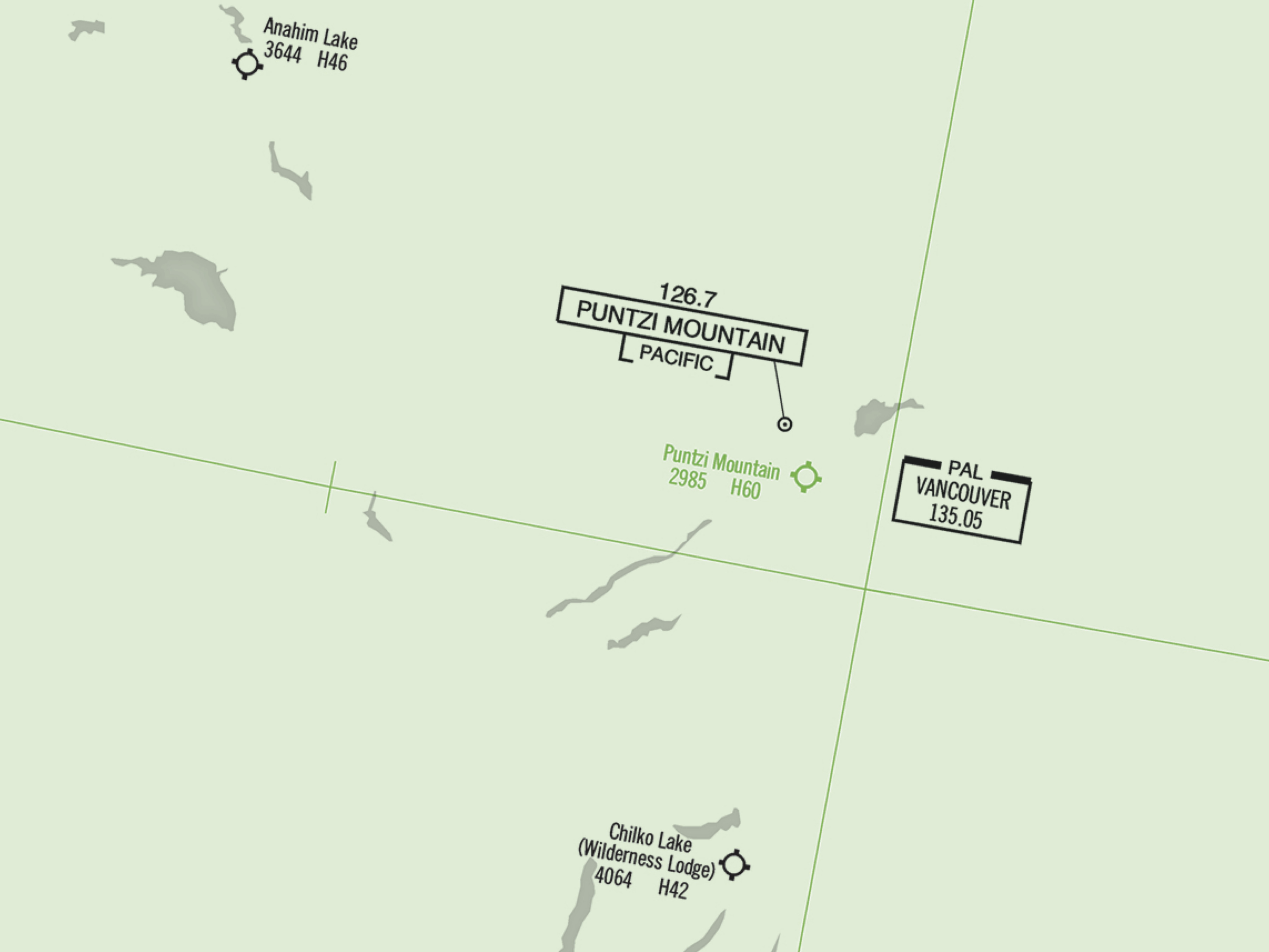 Nav Canada LO en route extract showing Class G airspace